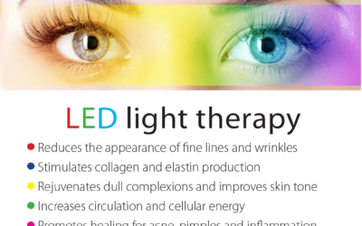 Blog 6 led light therapy & bioptron